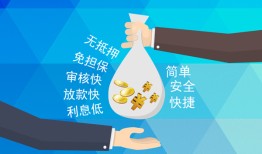 成都10民间小额借贷-成都10个人小额贷款-成都10短期借款